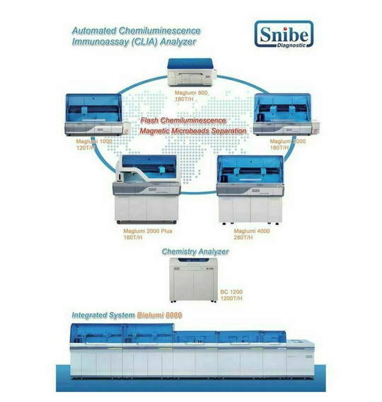 Автоматический иммунохемилюминесцентный анализатор MAGLUMI 800